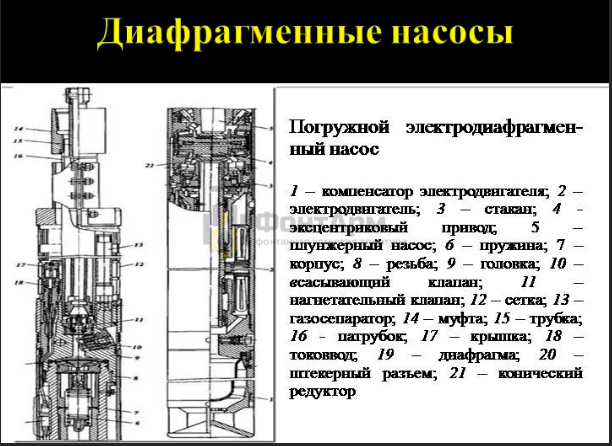 Преимущества и недостатки УЭЦН