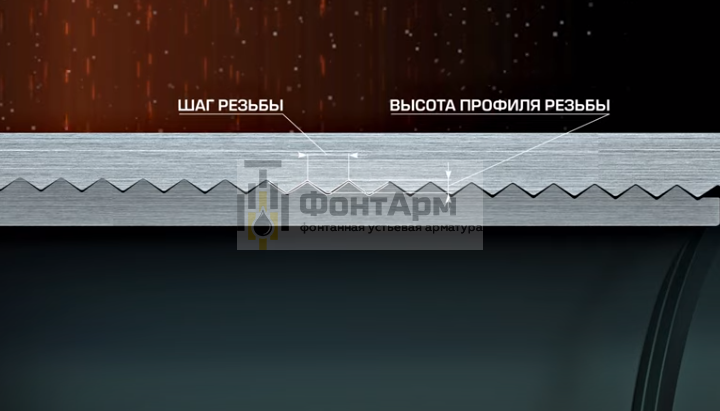 Назначение НКТ, расшифровка, размеры, виды