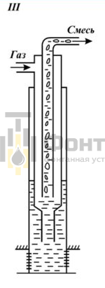 Схемы сборки внутрискважинного подъемника